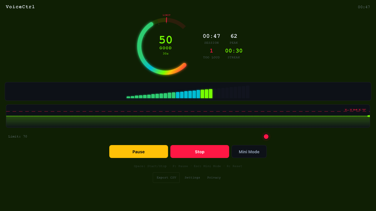 VoiceCtrl main view showing the Good zone